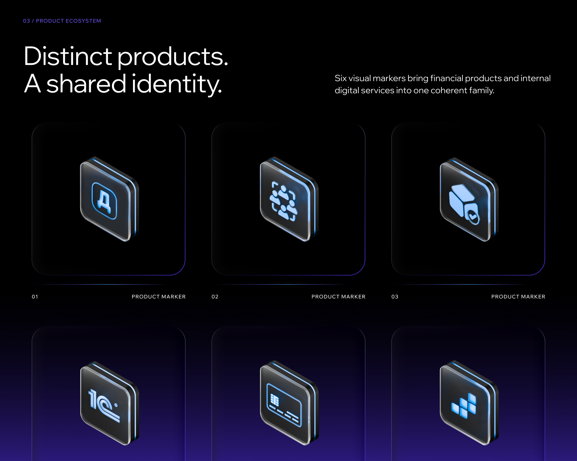 FINTECHROBOT — section 3