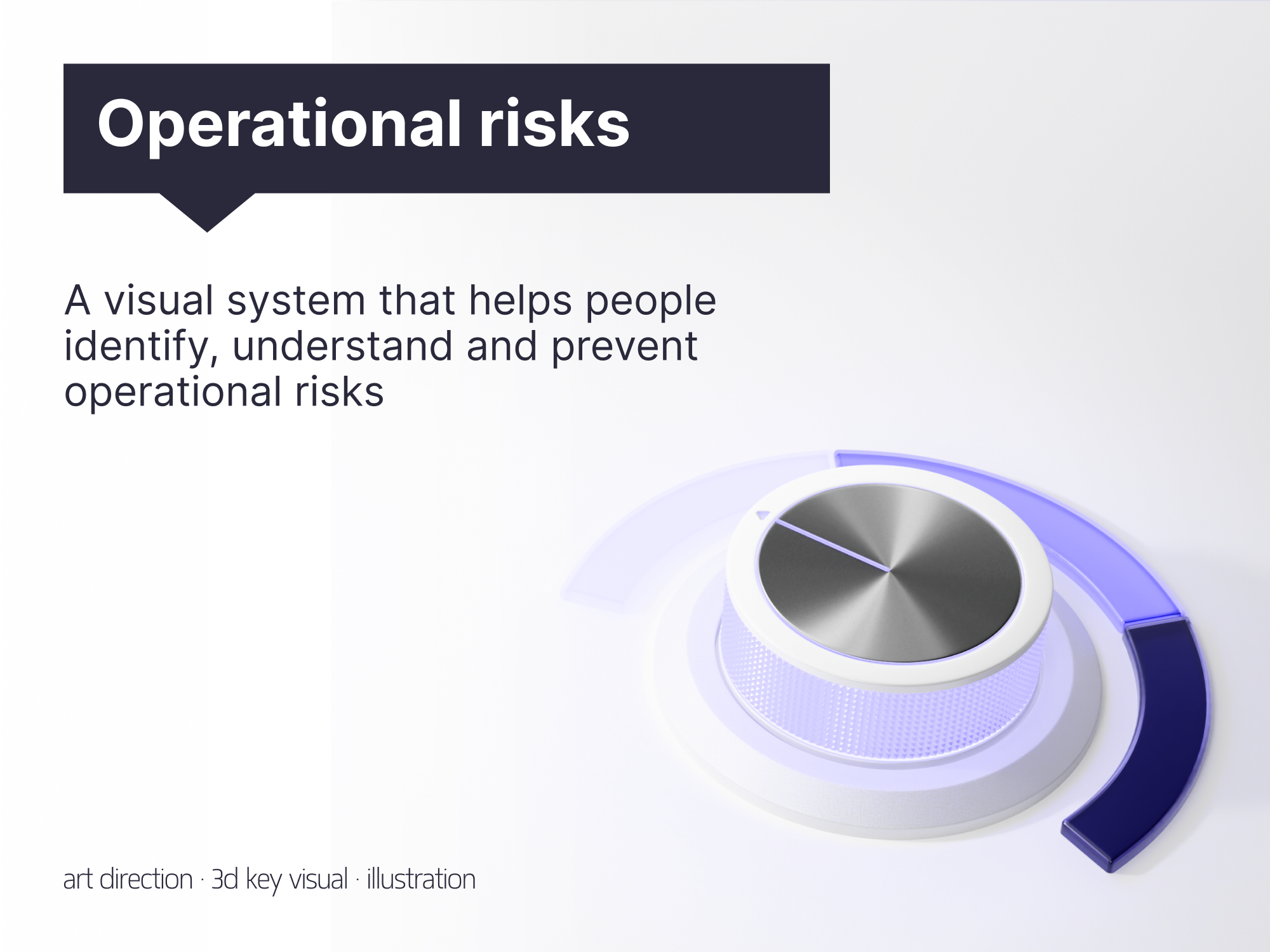 Operational Risks